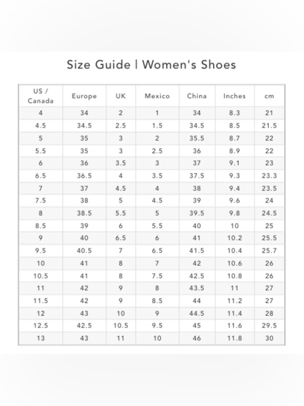 Sam Edelman Women’s Emmie Block Heel Strappy Sandals Gold Sizes-7,7.5,9 NIB - Picture 12 of 12
